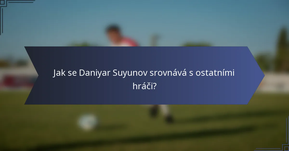 Jak se Daniyar Suyunov srovnává s ostatními hráči?
