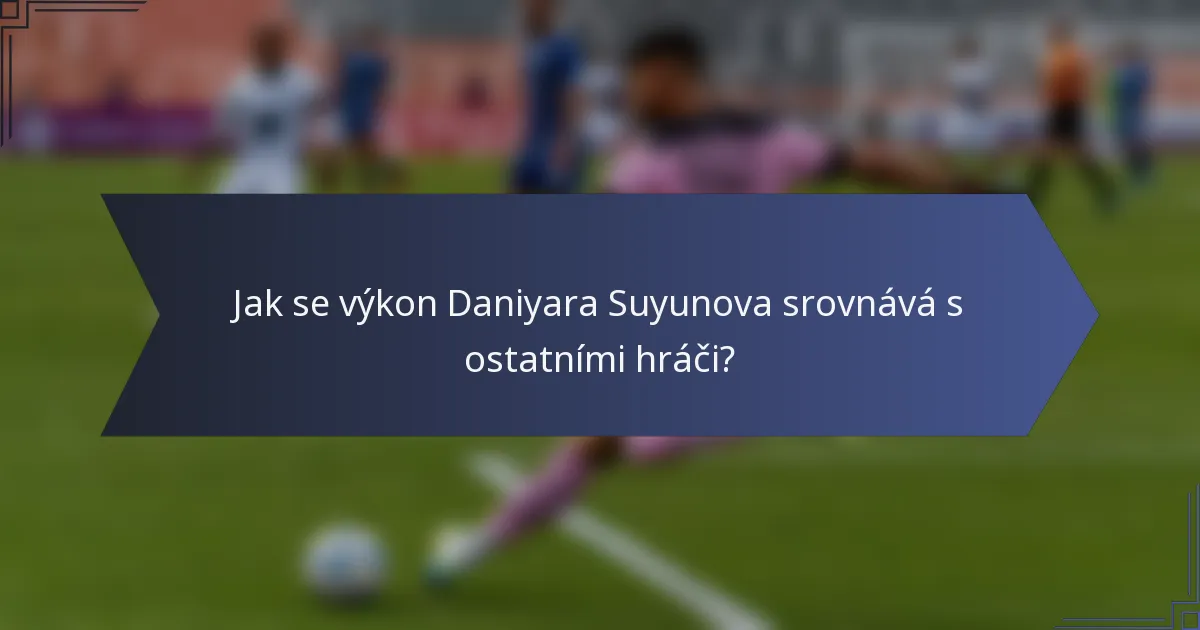 Jak se výkon Daniyara Suyunova srovnává s ostatními hráči?